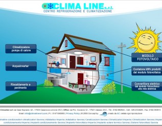 climaline