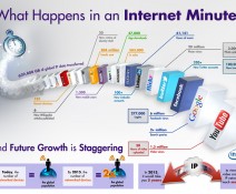 embedded-infographic-600-logo